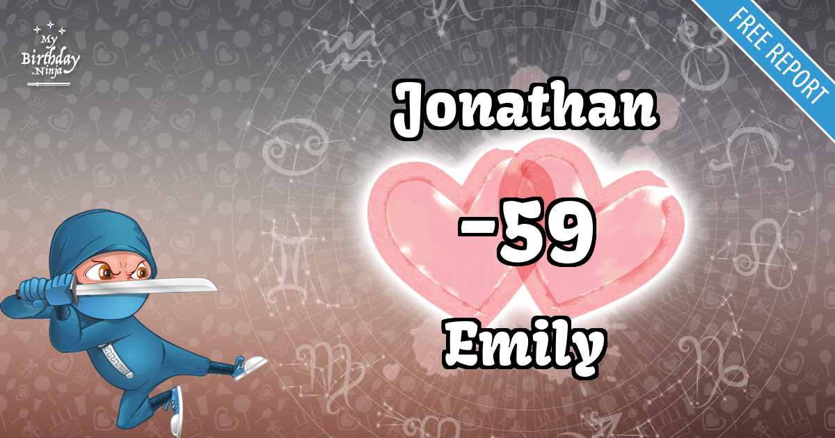 Jonathan and Emily Love Match Score
