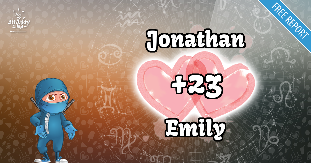 Jonathan and Emily Love Match Score