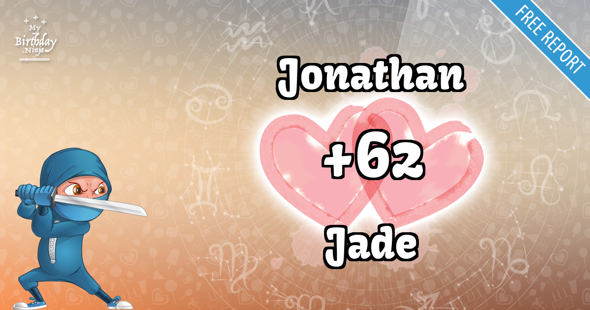 Jonathan and Jade Love Match Score