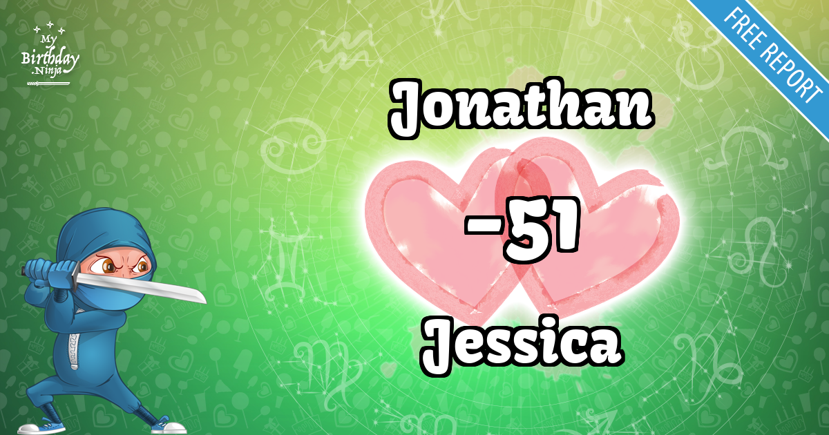 Jonathan and Jessica Love Match Score