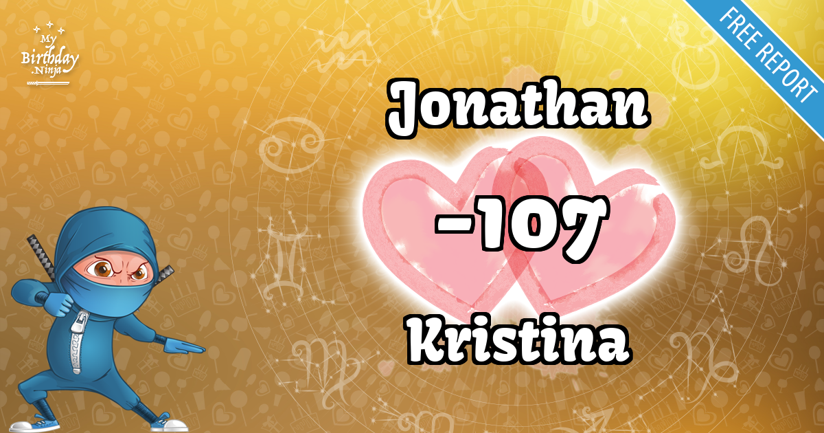Jonathan and Kristina Love Match Score