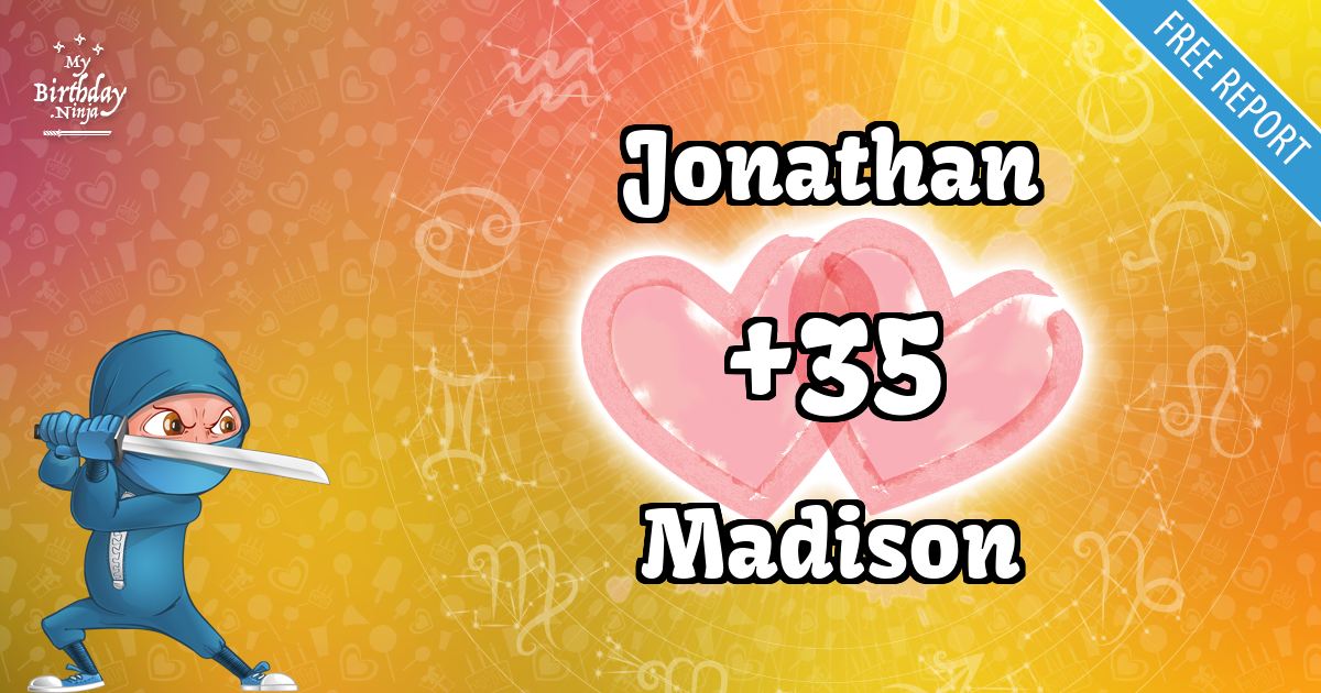 Jonathan and Madison Love Match Score