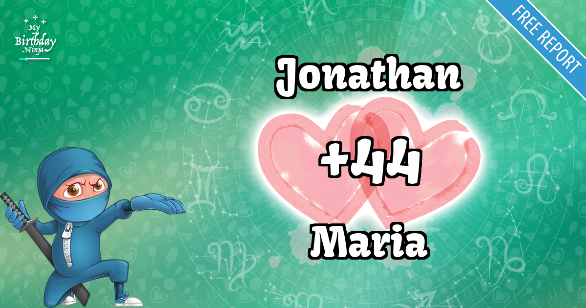 Jonathan and Maria Love Match Score