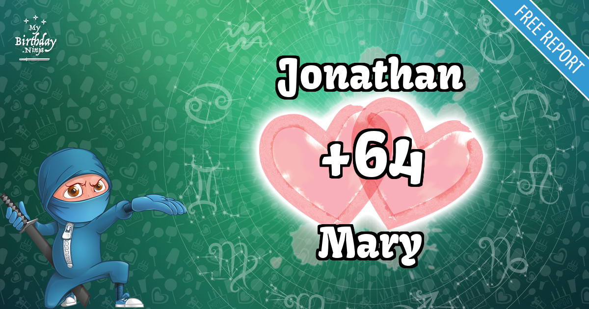 Jonathan and Mary Love Match Score