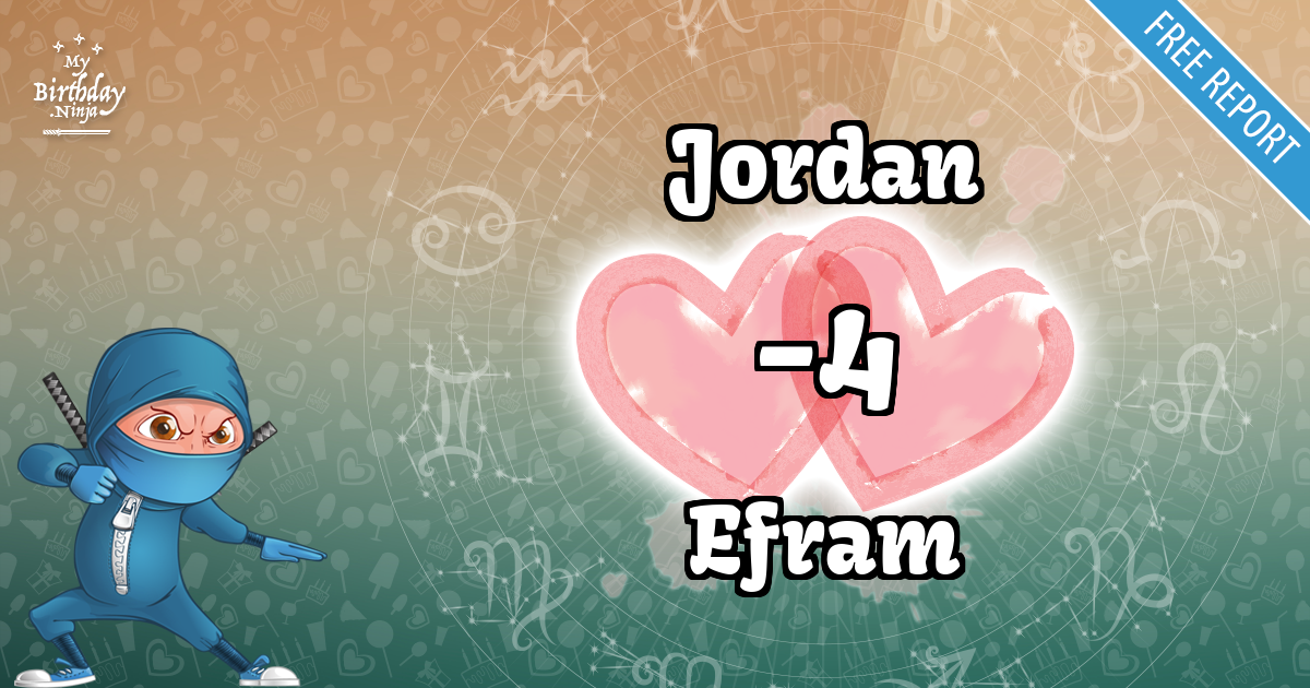 Jordan and Efram Love Match Score