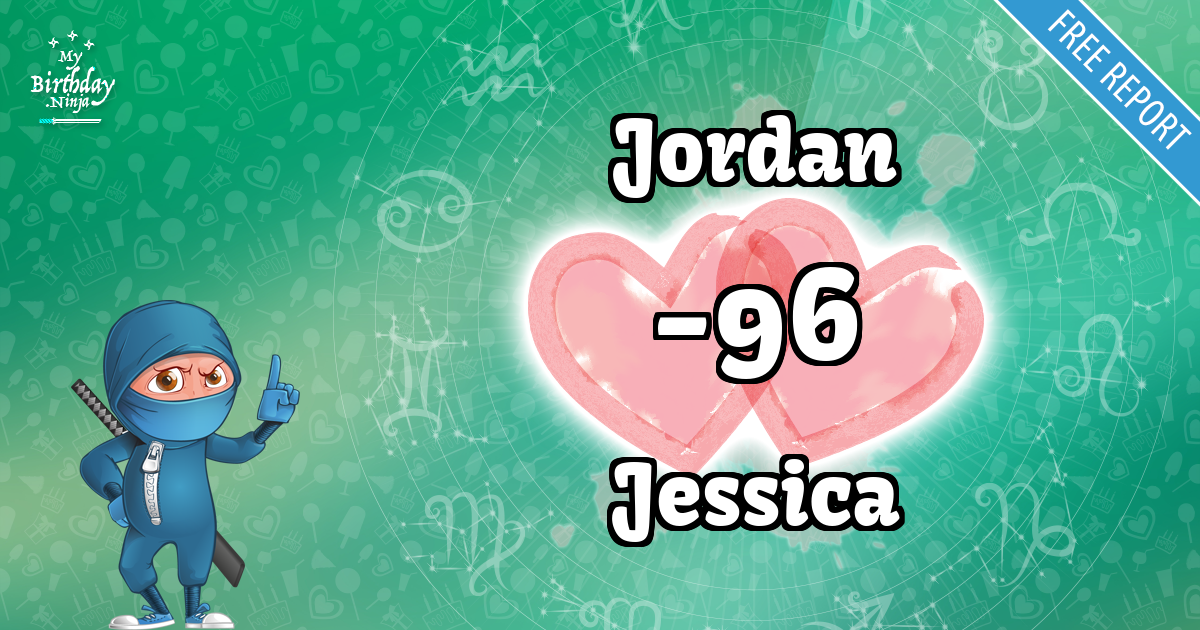 Jordan and Jessica Love Match Score