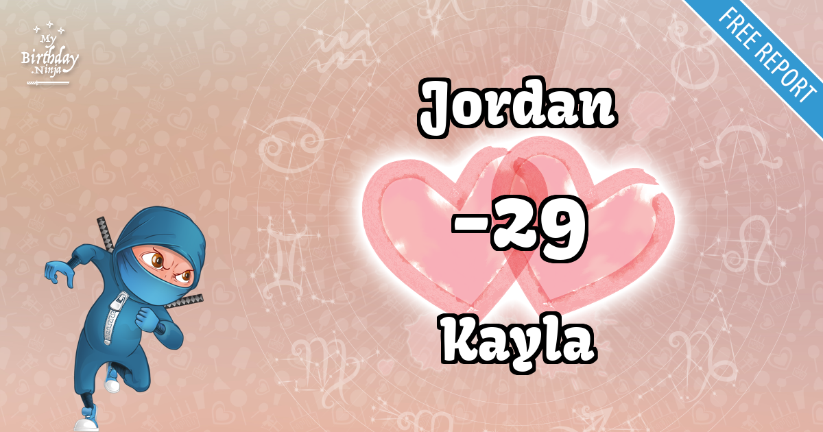 Jordan and Kayla Love Match Score
