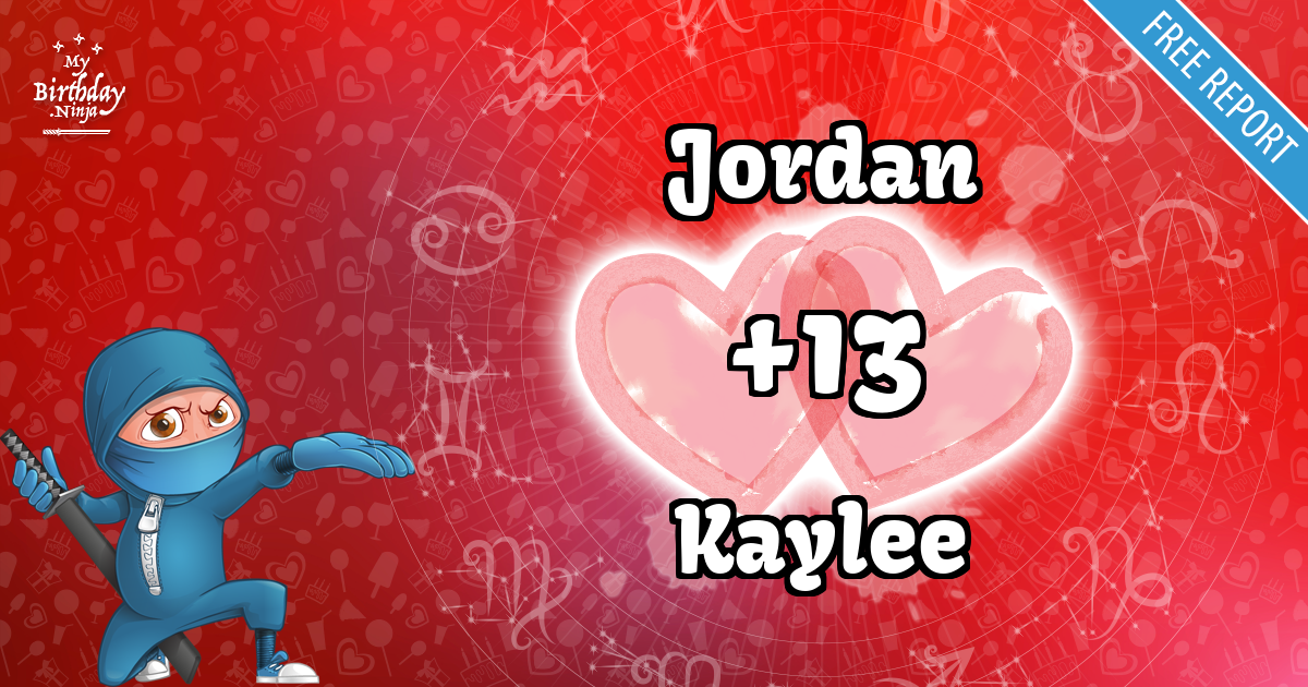 Jordan and Kaylee Love Match Score