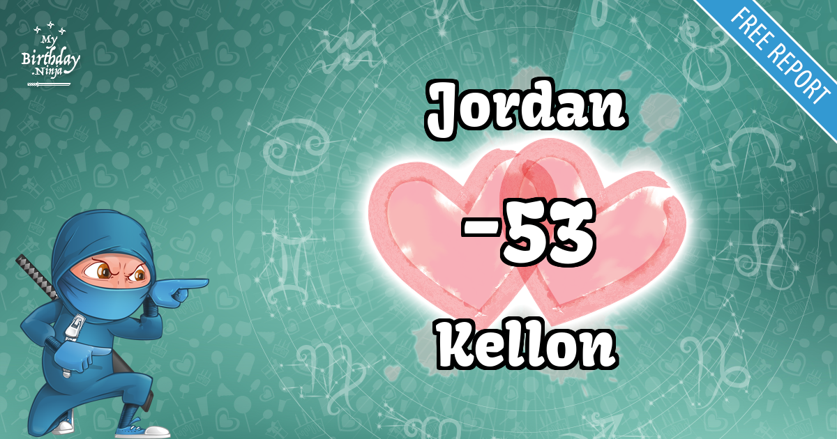 Jordan and Kellon Love Match Score