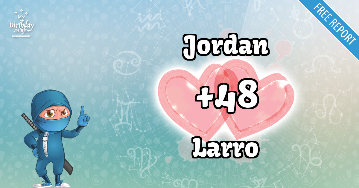 Jordan and Larro Love Match Score