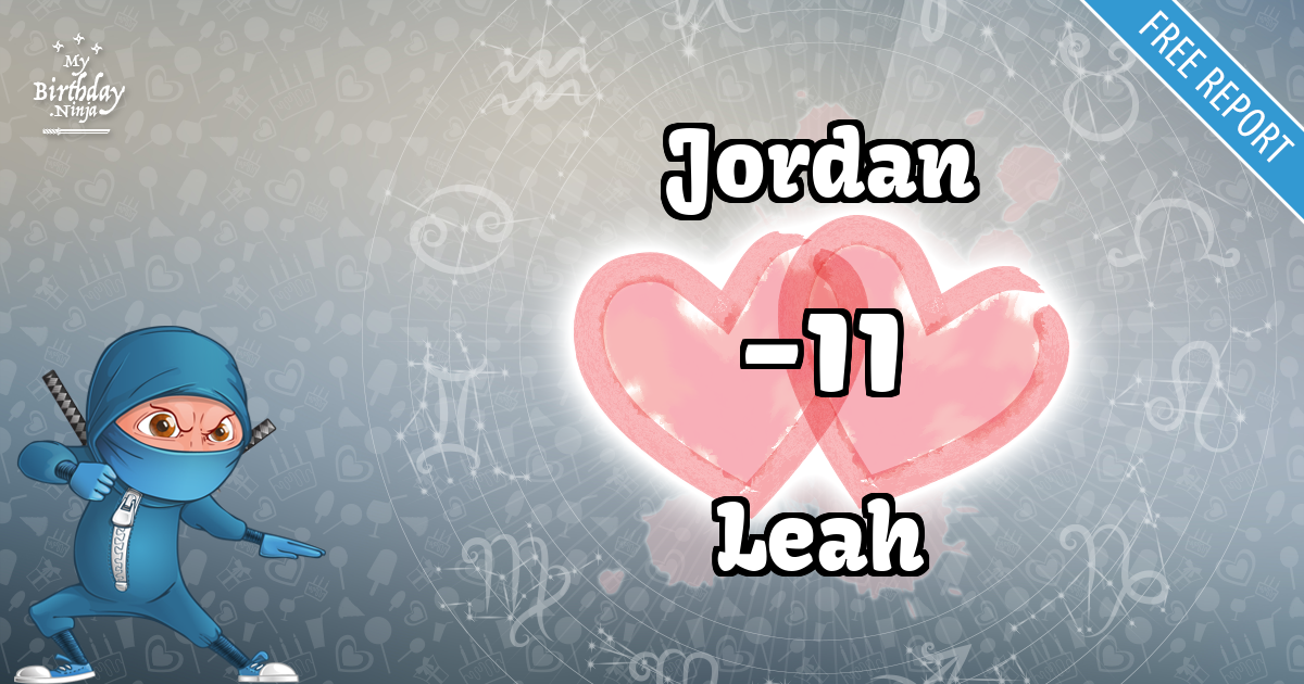 Jordan and Leah Love Match Score