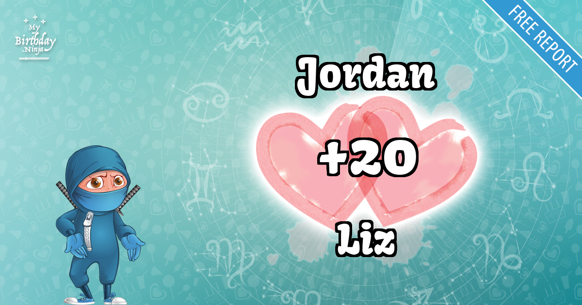 Jordan and Liz Love Match Score
