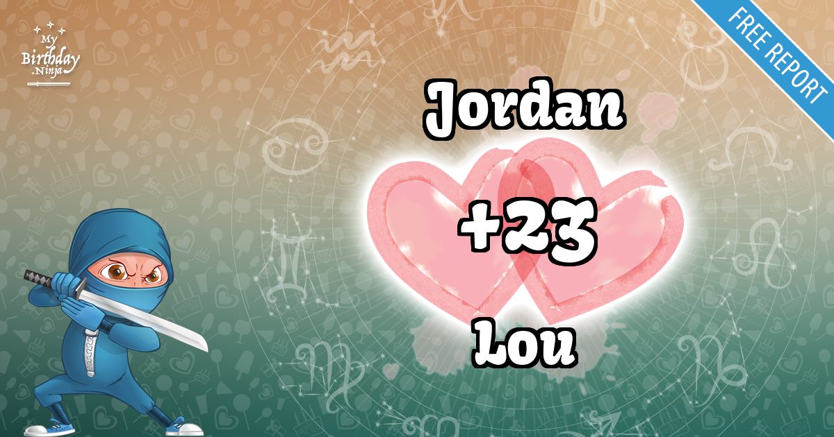 Jordan and Lou Love Match Score