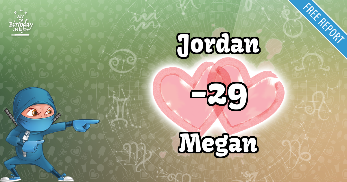Jordan and Megan Love Match Score