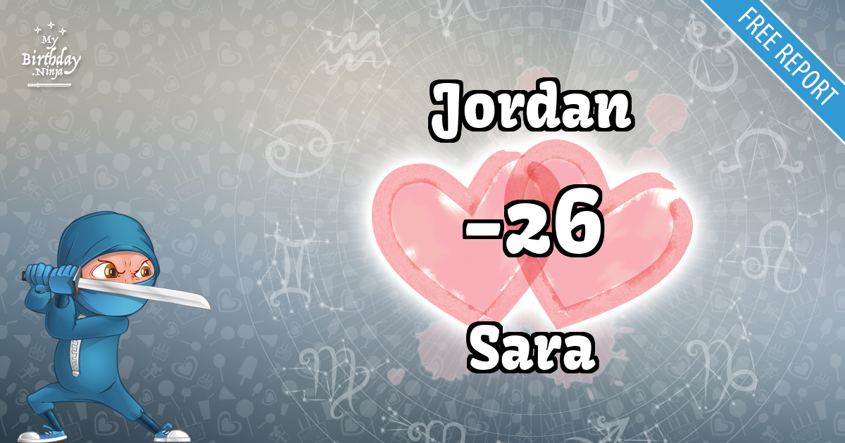 Jordan and Sara Love Match Score