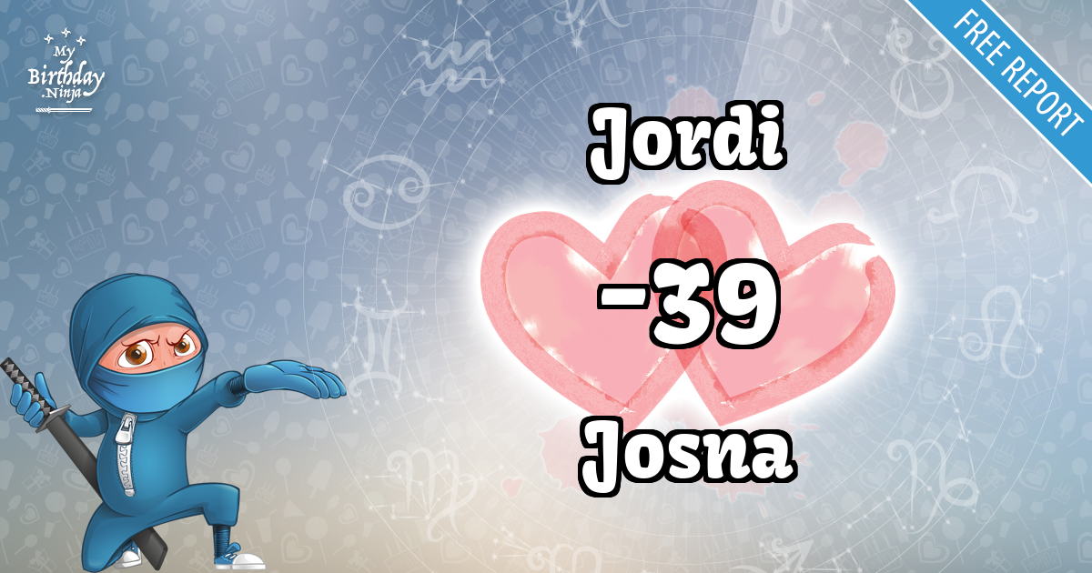 Jordi and Josna Love Match Score