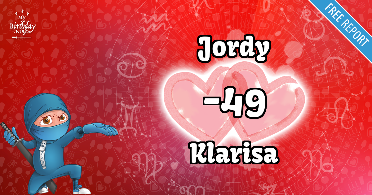 Jordy and Klarisa Love Match Score