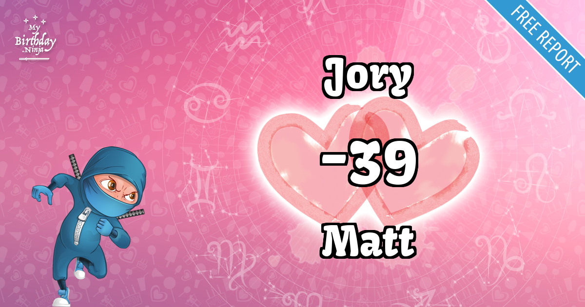 Jory and Matt Love Match Score