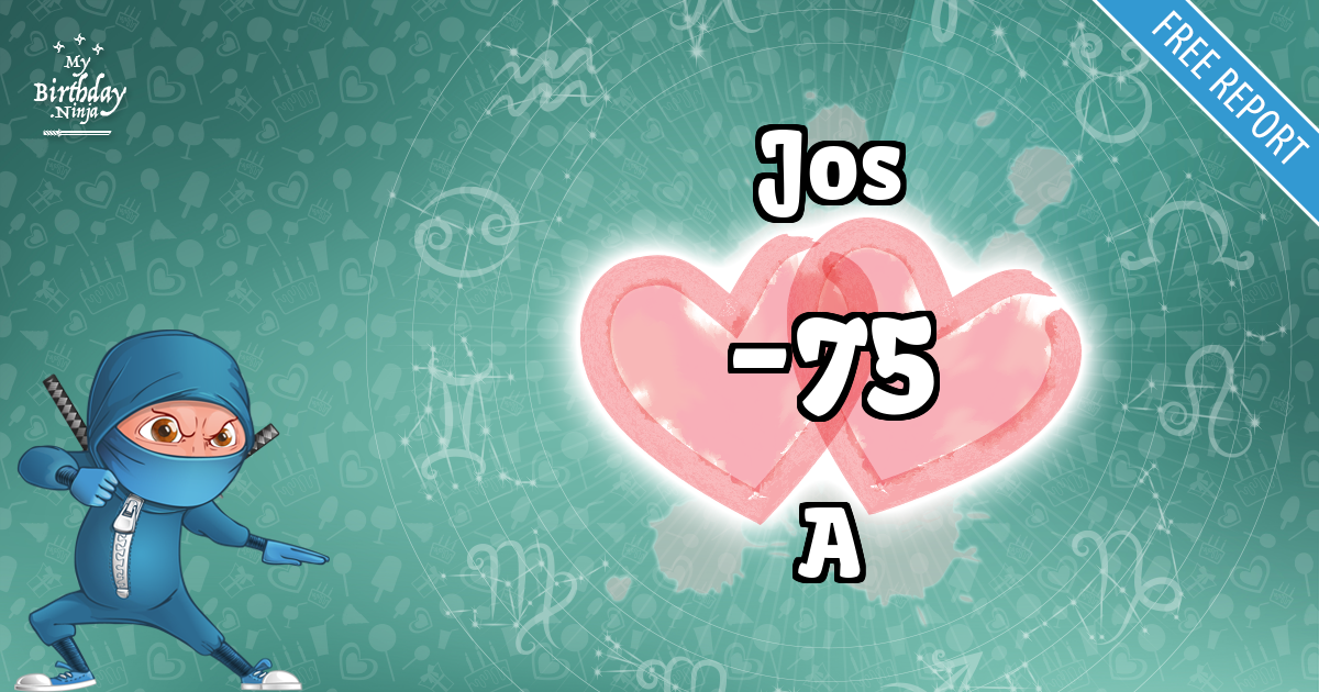 Jos and A Love Match Score