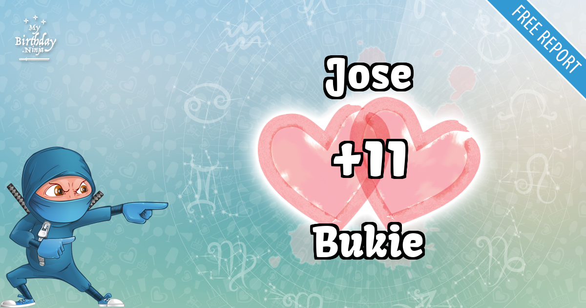 Jose and Bukie Love Match Score
