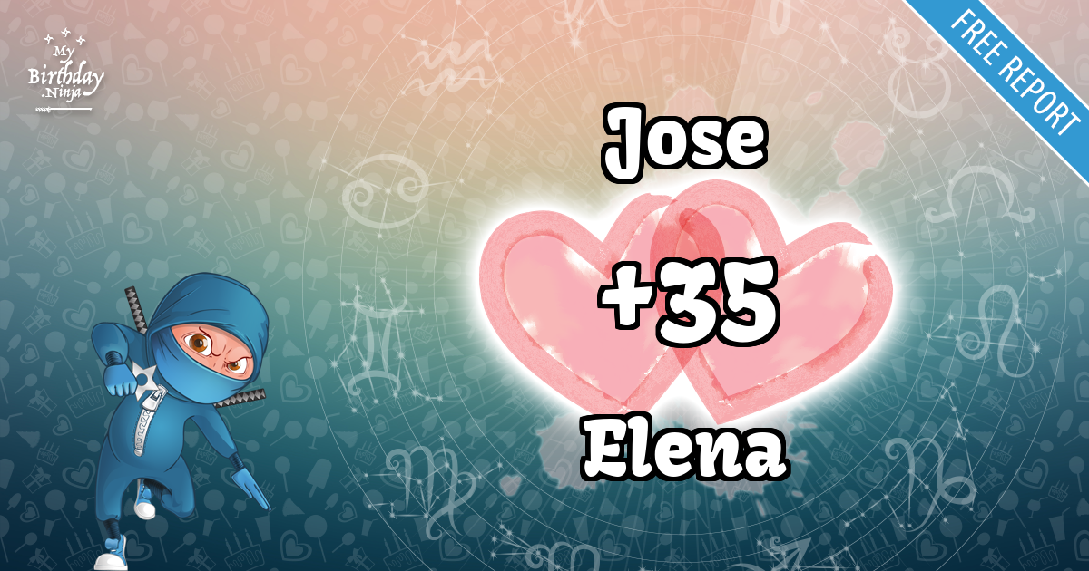 Jose and Elena Love Match Score