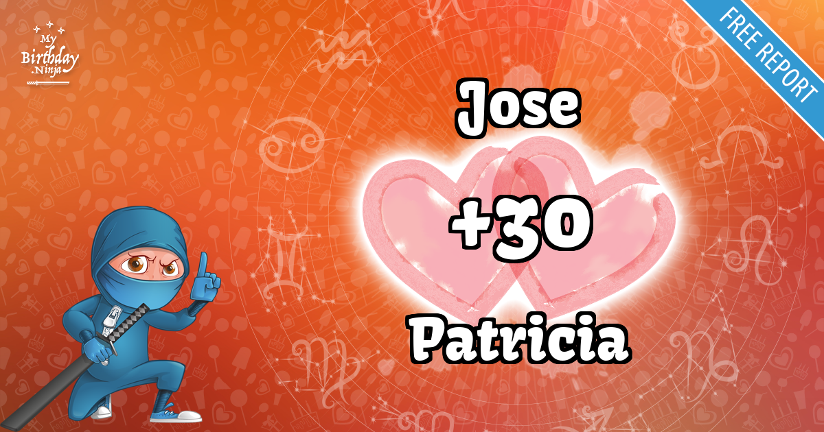Jose and Patricia Love Match Score