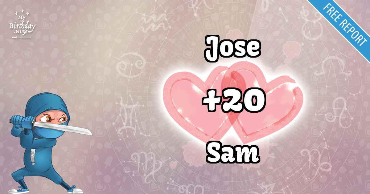 Jose and Sam Love Match Score