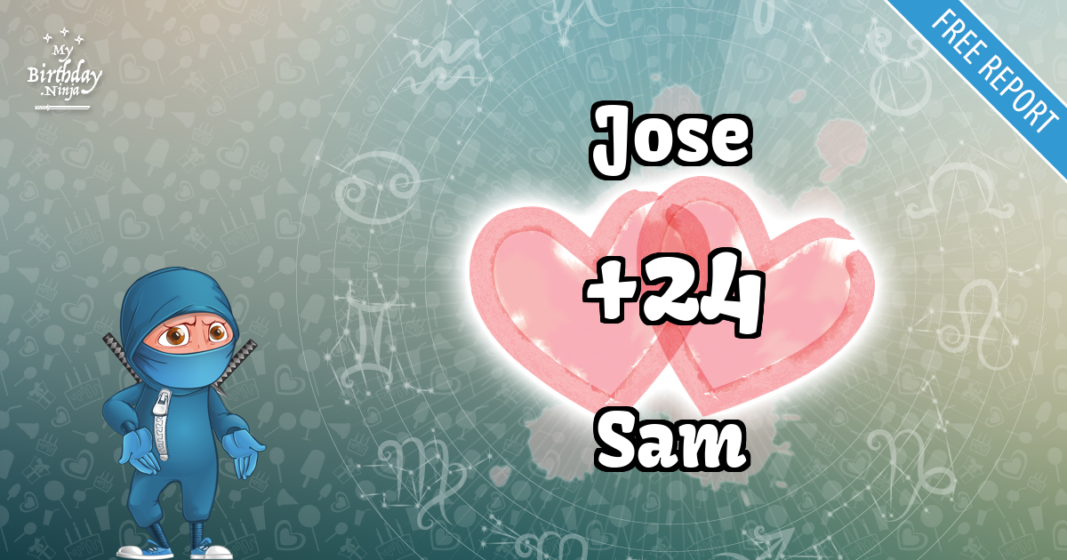 Jose and Sam Love Match Score