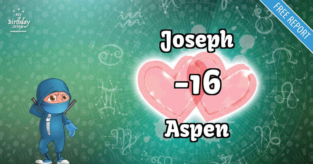 Joseph and Aspen Love Match Score