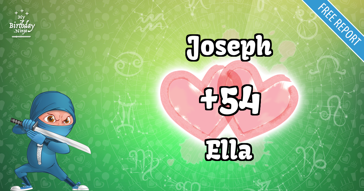 Joseph and Ella Love Match Score