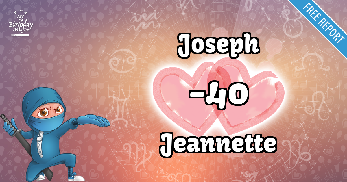 Joseph and Jeannette Love Match Score
