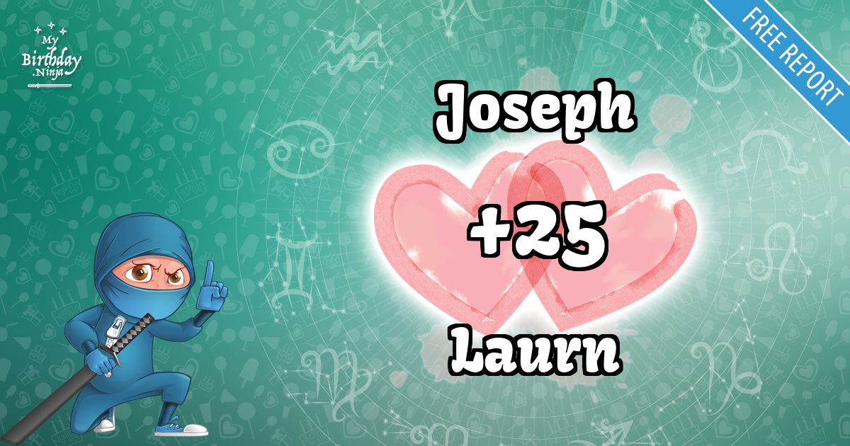 Joseph and Laurn Love Match Score