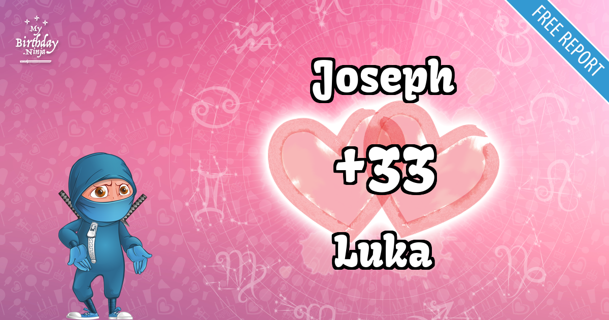 Joseph and Luka Love Match Score