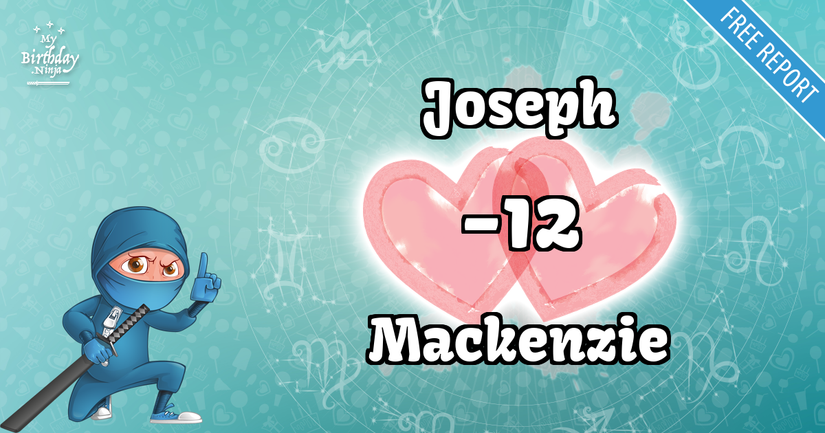 Joseph and Mackenzie Love Match Score