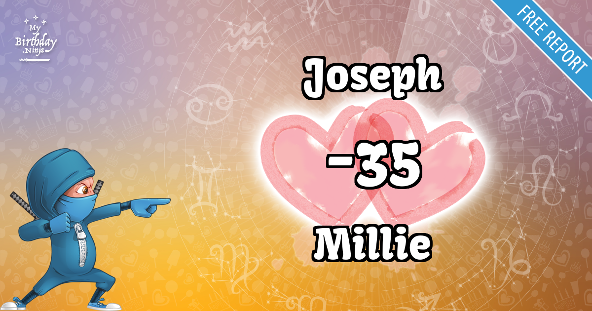Joseph and Millie Love Match Score