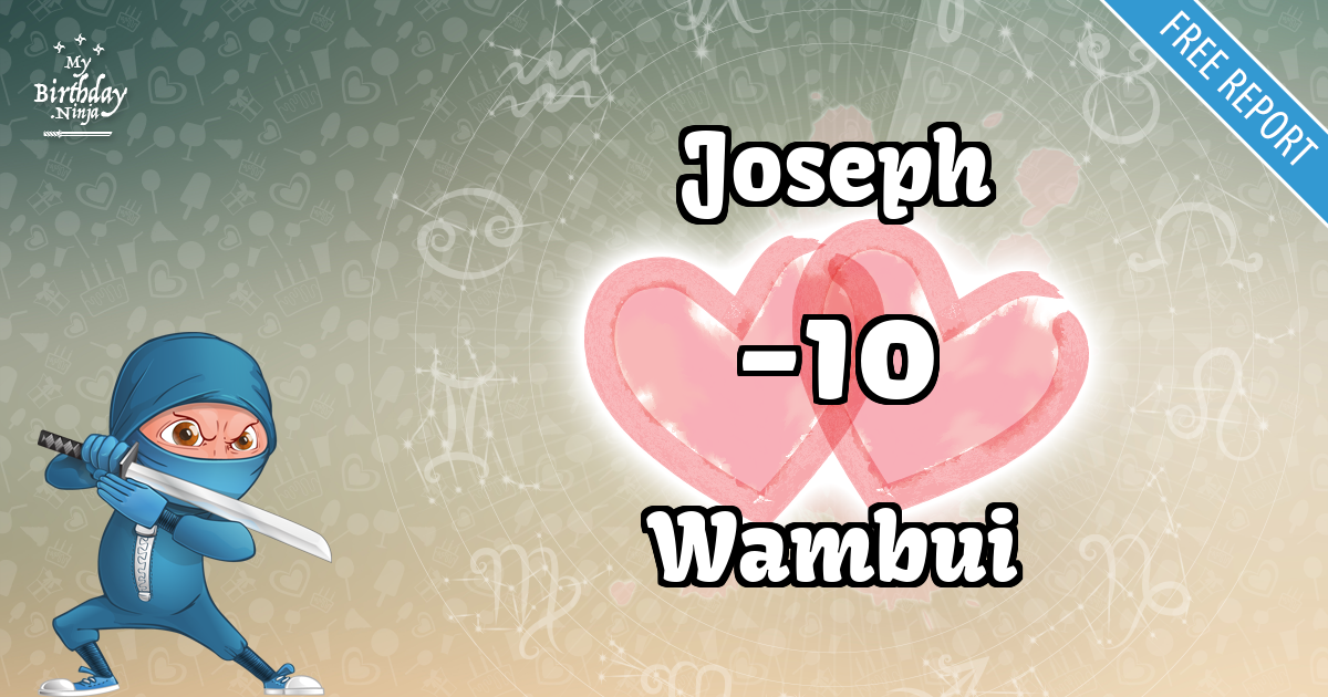 Joseph and Wambui Love Match Score