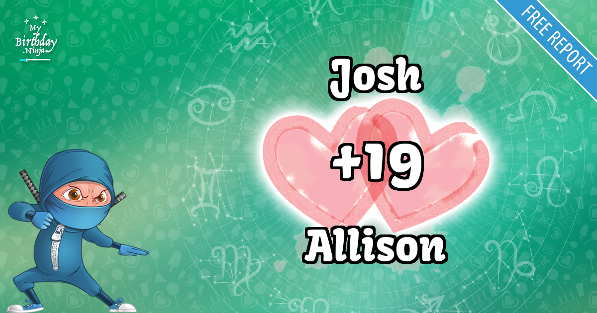 Josh and Allison Love Match Score