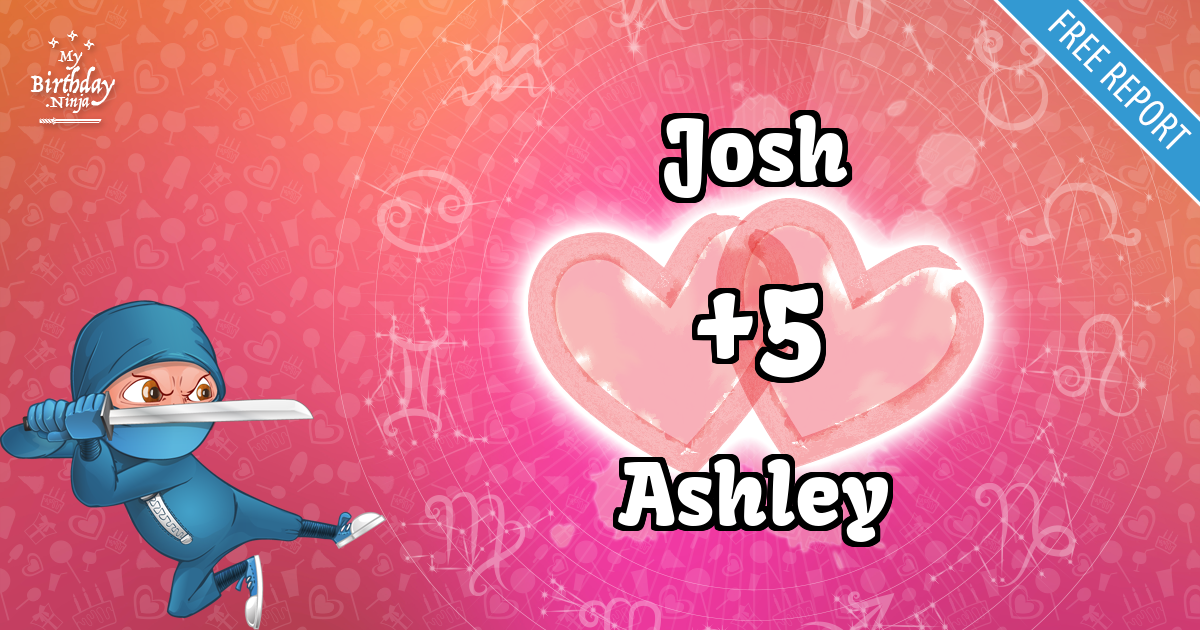 Josh and Ashley Love Match Score