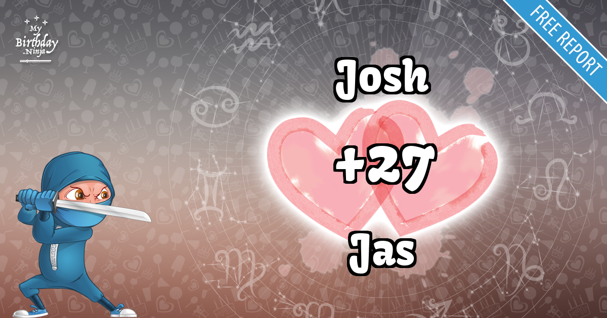 Josh and Jas Love Match Score