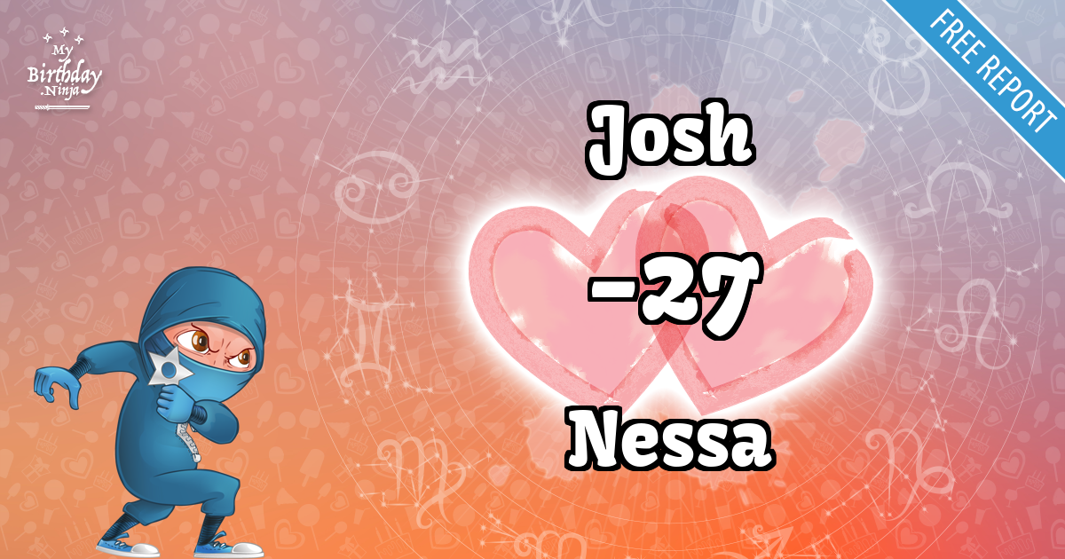Josh and Nessa Love Match Score