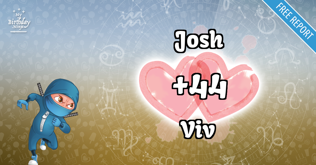 Josh and Viv Love Match Score