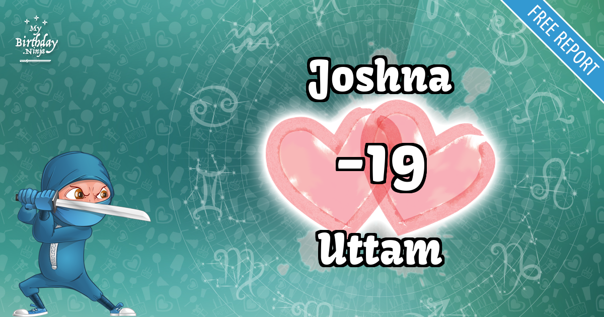 Joshna and Uttam Love Match Score