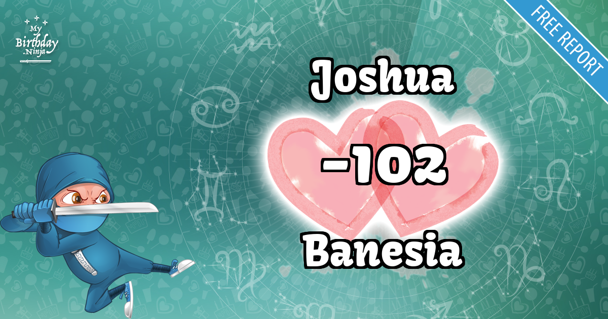 Joshua and Banesia Love Match Score