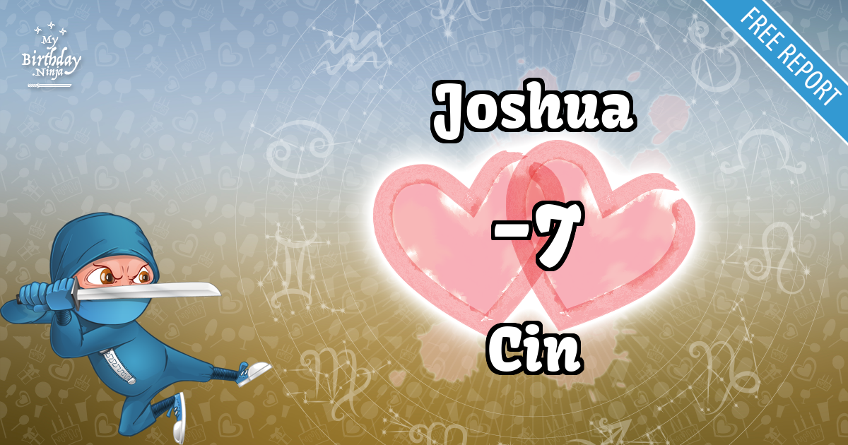 Joshua and Cin Love Match Score