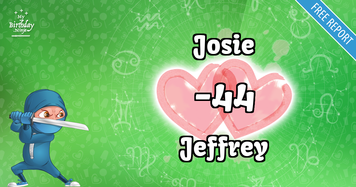 Josie and Jeffrey Love Match Score