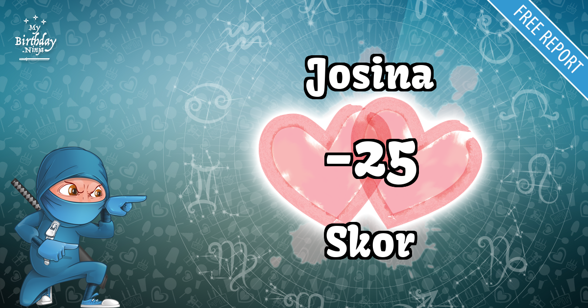 Josina and Skor Love Match Score