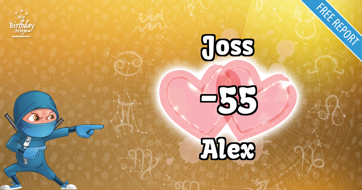 Joss and Alex Love Match Score