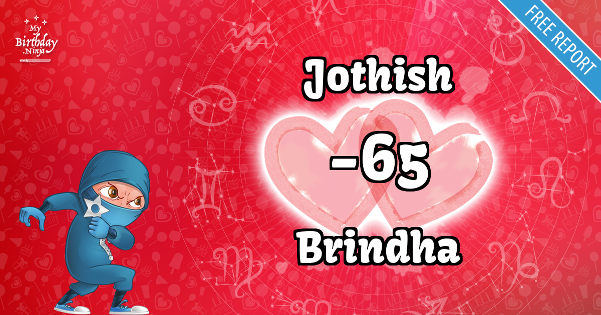 Jothish and Brindha Love Match Score