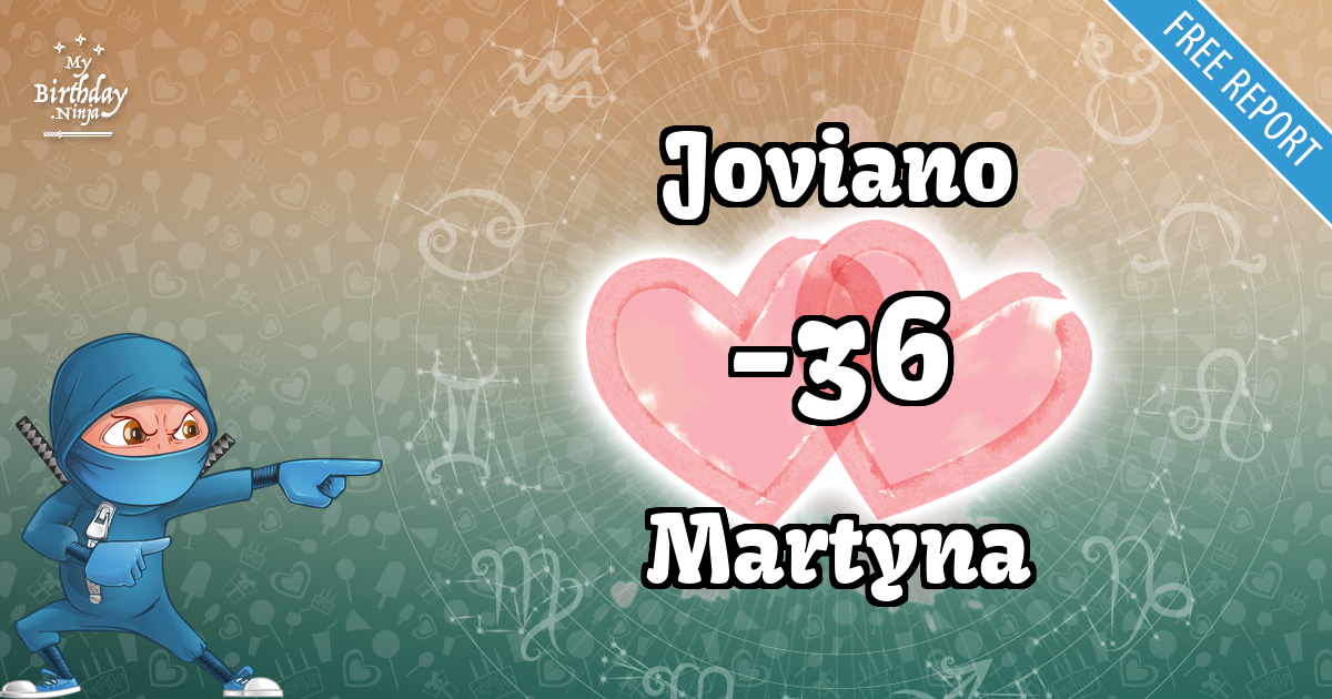 Joviano and Martyna Love Match Score