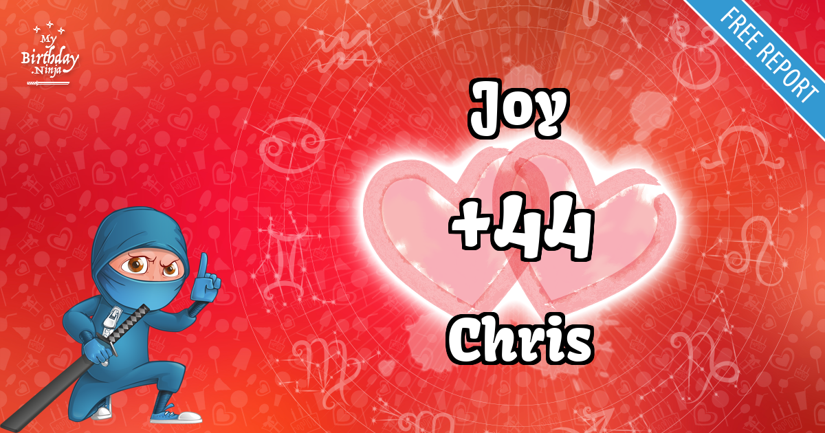 Joy and Chris Love Match Score